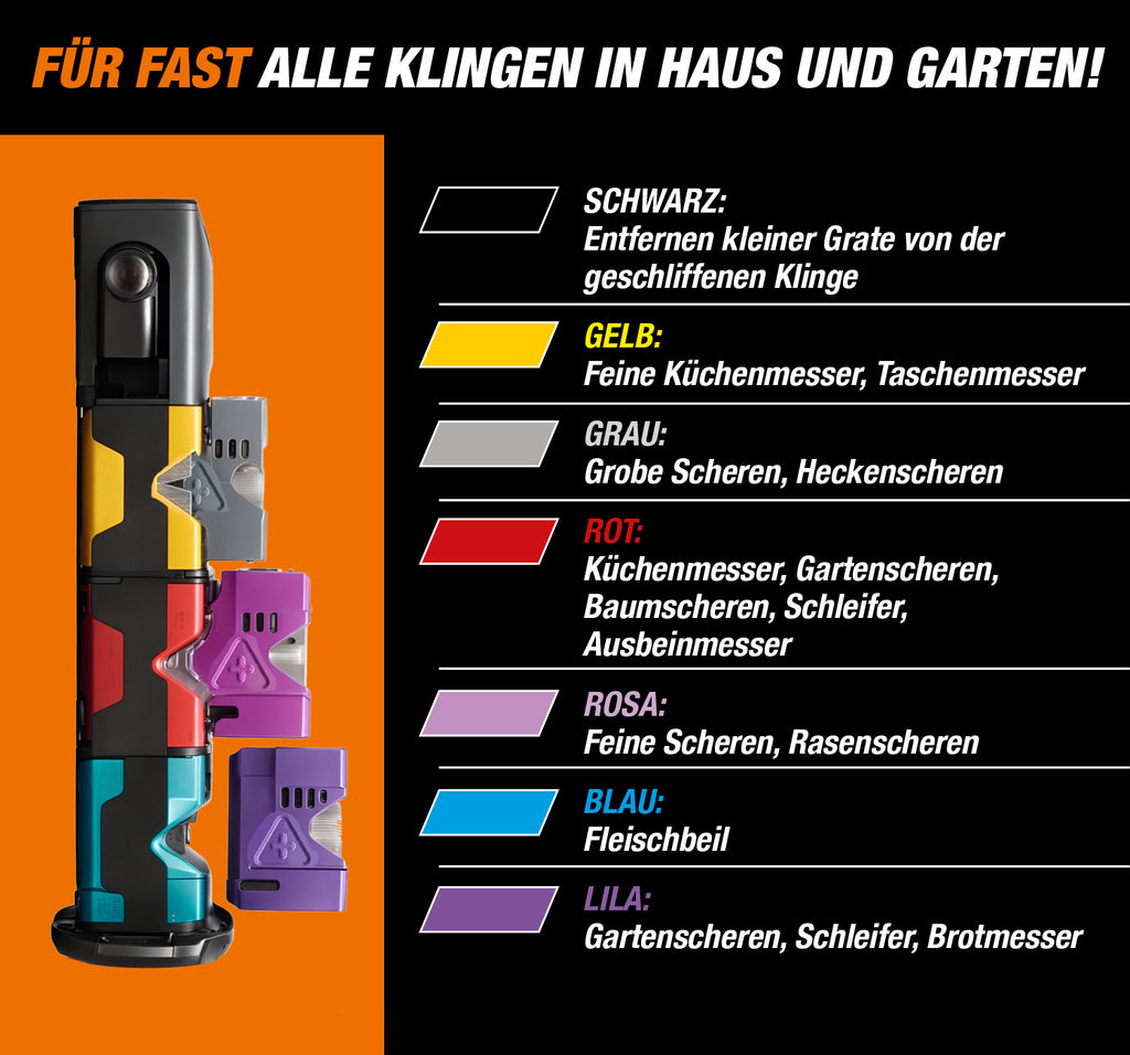 Smart Tool Multiklingenschärfer 7 in 1